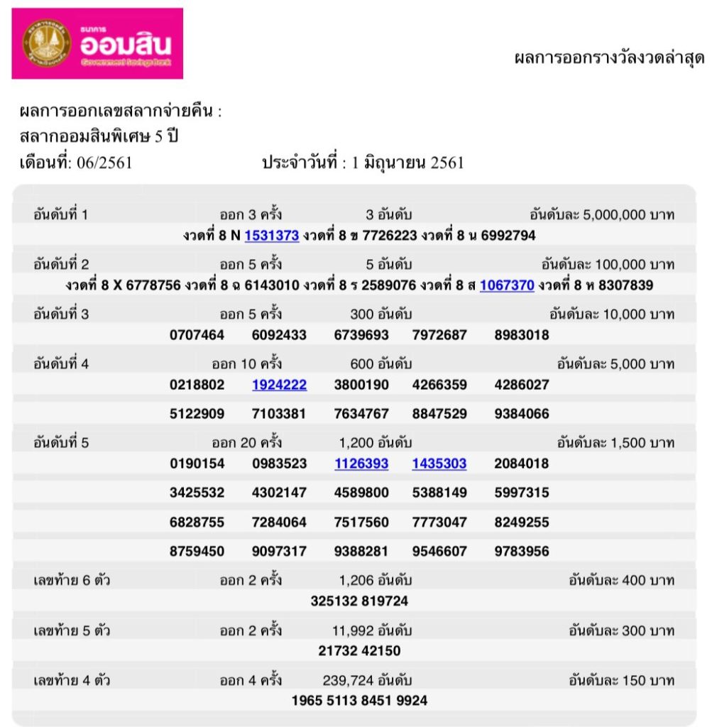 ออมสิน5ปี